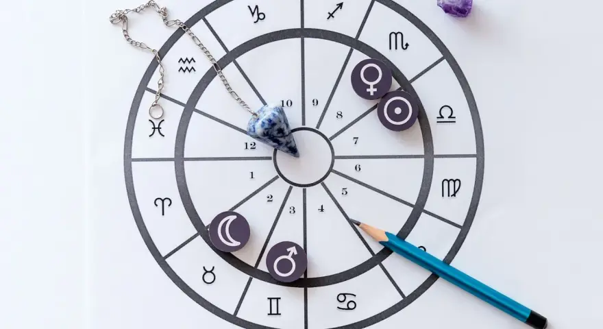 Wahadło nad kołem zodiaku, symbolami planet i znakami zodiaku. 28.01 znak zodiaku.