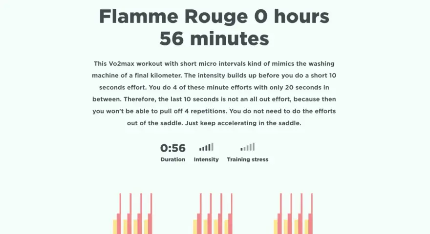 High intensity cycling workout summary: 56 minutes of Vo2max training with short, intense intervals.