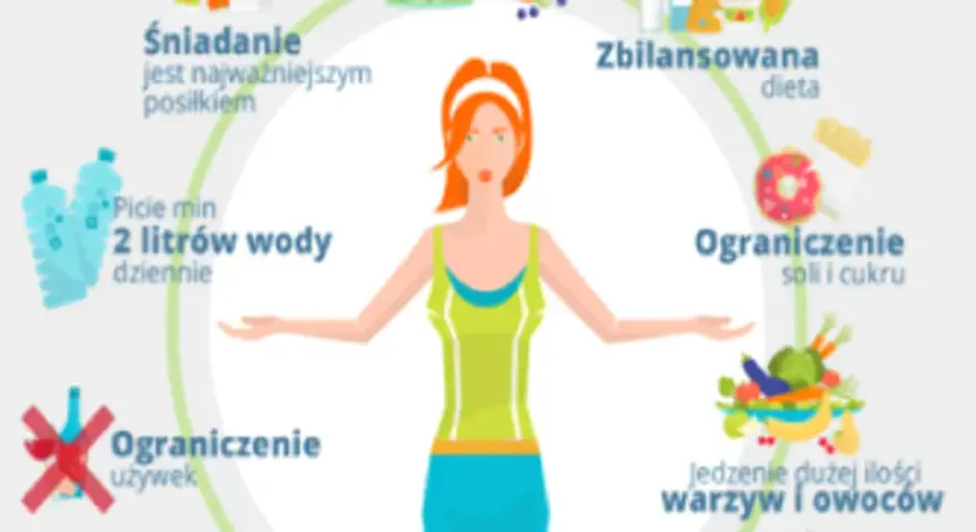 W zdrowym ciele zdrowy duch – jak zrozumieć jego znaczenie i wpływ na życie