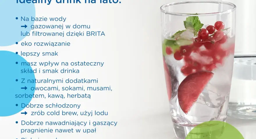 Idealny drink na lato: orzeźwiający napój z owocami, miętą i lodem. Woda filtrowana BRITA to podstawa.