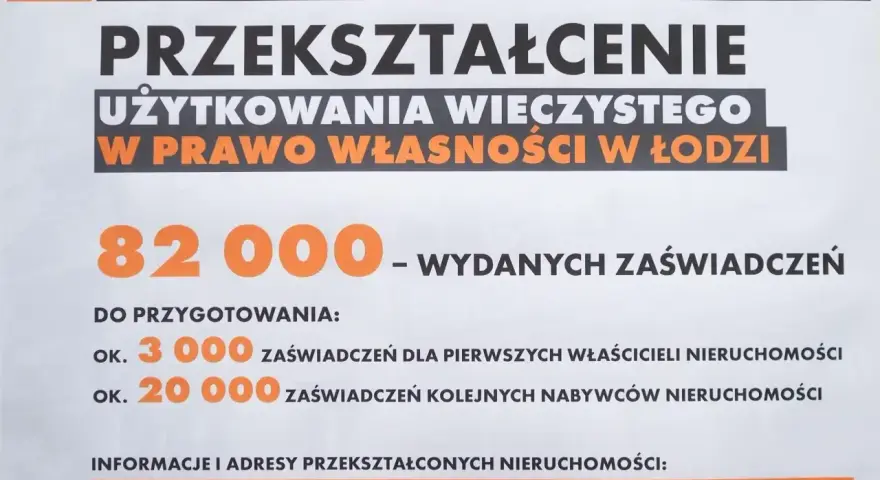 Przekształcenie użytkowania wieczystego w prawo własności w Łodzi. Wydano 82 000 zaświadczeń, w tym 3000 dla pierwszych właścicieli i 20 000 dla nabywców.