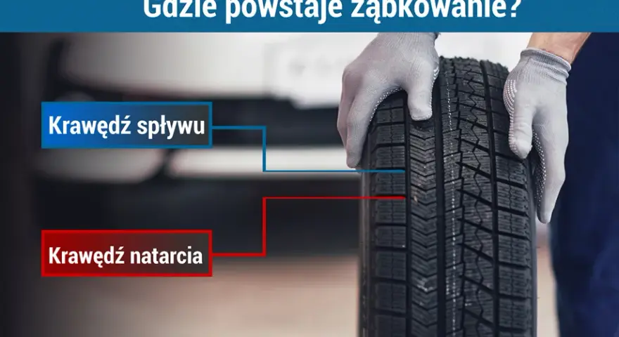 Wyząbkowane opony: Huczenie, drgania? Poznaj przyczyny i rozwiązania