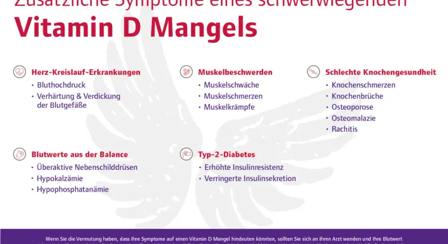 Vitamin D Überdosierung: Symptome, Risiken & Was tun?