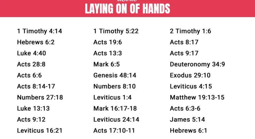 30 Bible verses about the spiritual practice of laying on of hands, including references like 1 Timothy 4:14 and Acts 19:6.