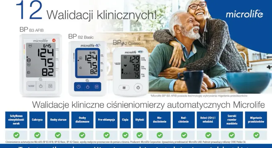 Gardło boli od klimy? 10 rad, jak używać jej bezpiecznie w biurze i aucie