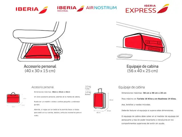 Equipaje de mano Iberia: Todo lo que necesitas saber para volar sin sorpresas
