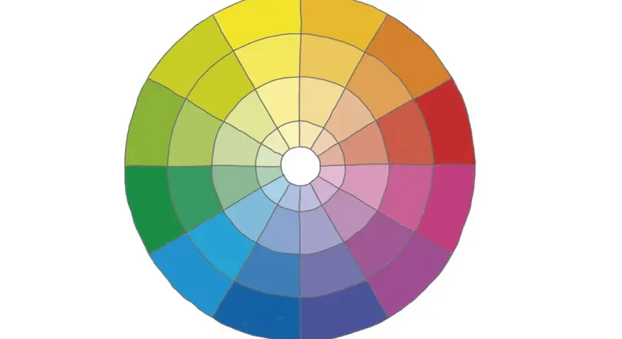 Un círculo cromatico con tonos de amarillo, verde, azul, morado, rosa y rojo, mostrando la armonía de los colores.