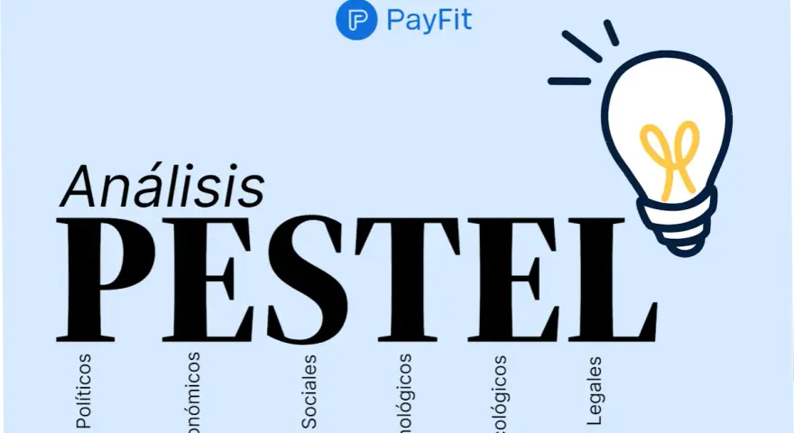 Análisis PESTEL: Políticos, Económicos, Sociales, Tecnológicos, Ecológicos, Legales. Una bombilla ilumina la idea de un análisis estratégico.