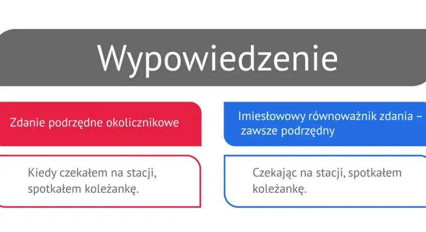 Wyjaśnienie: zdanie podrzędne okolicznikowe "Kiedy czekałem na stacji, spotkałem koleżankę" kontra imiesłowowy równoważnik zdania "Czekając na stacji, spotkałem koleżankę".