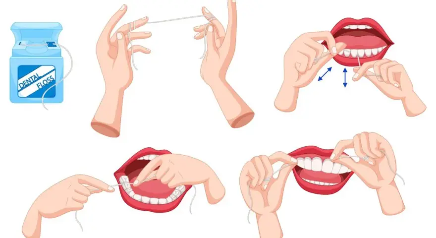 Ilustracja pokazuje etapy nitkowania zębów: przygotowanie nici, czyszczenie przestrzeni międzyzębowych i dbanie o higienę jamy ustnej.