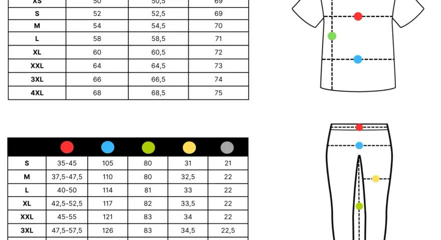 Tabela rozmiarów odzieży damskiej. 5XL jaki to rozmiar damski? Sprawdź wymiary w tabeli, aby dobrać idealny krój.