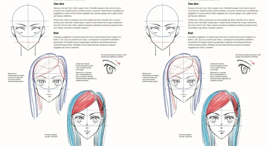 Rysunki anime łatwe: tutorial rysowania twarzy dziewczyny w stylu tsun-dere i atari, z instrukcjami dotyczącymi oczu, brwi i włosów.