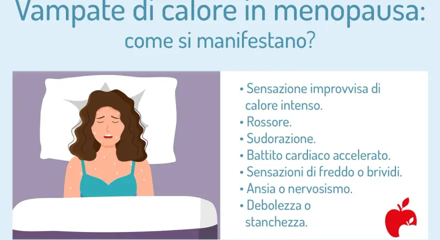 Donna a letto con sudorazione e rossore, sintomi delle vampate di calore in menopausa: calore intenso, battito accelerato, brividi, ansia, stanchezza.