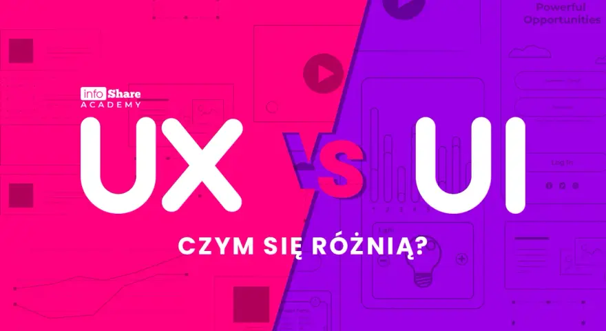 UX vs UI: różnice w projektowaniu. Grafika dla ui designera z podziałem na różowe i fioletowe tło.