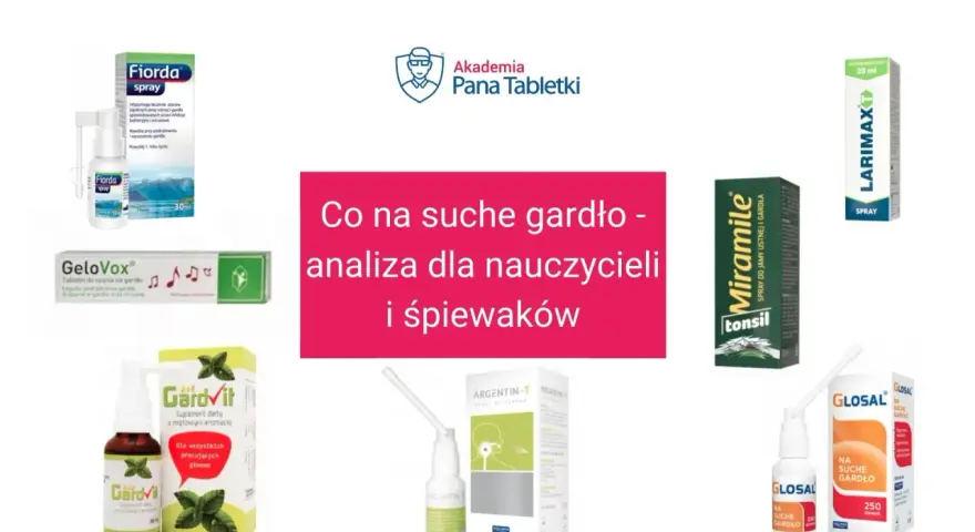 Produkty na chrypkę i suche gardło: Fiorda, GeloVox, GardVit, Argentin-T, Miramile, Larimax, Glosal. Jak pozbyć się chrypki?