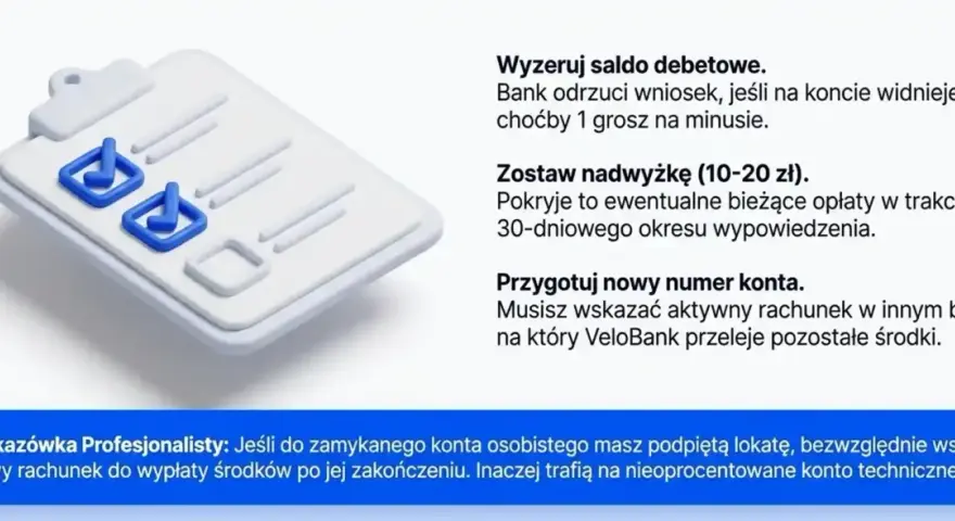 Ikona listy kontrolnej z zaznaczonymi zadaniami. VeloBank SA wymaga zerowego salda debetowego do zamknięcia konta.