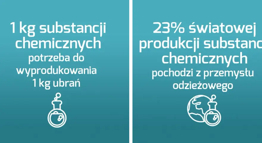 Co się dzieje z niesprzedanymi ubraniami? Etyka i wpływ na środowisko