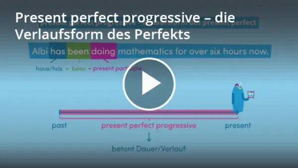 Die richtige Bildung des Present Perfect: Regeln und Beispiele verstehen