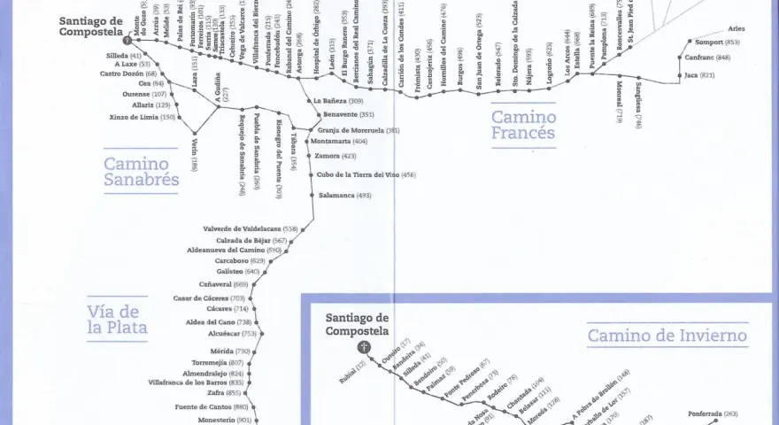 Mapa de rutas de peregrinación a Santiago de Compostela, incluyendo el Camino Francés, Inglés, Sanabrés, Vía de la Plata y Camino de Invierno. La ruta de la lana es un concepto histórico ligado a estas peregrinaciones.