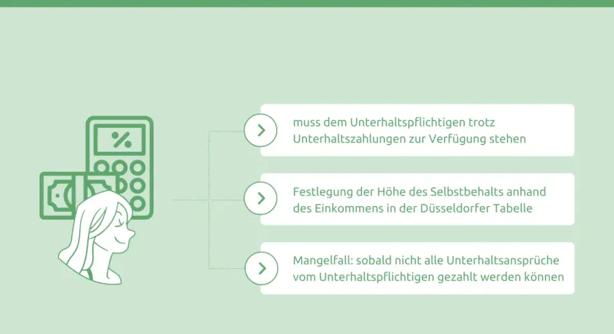 Selbstbehalt beim Unterhalt: Wie hoch ist er? Infos zur Festlegung, auch bei neu verheiratet. Rechner & Düsseldorfer Tabelle.