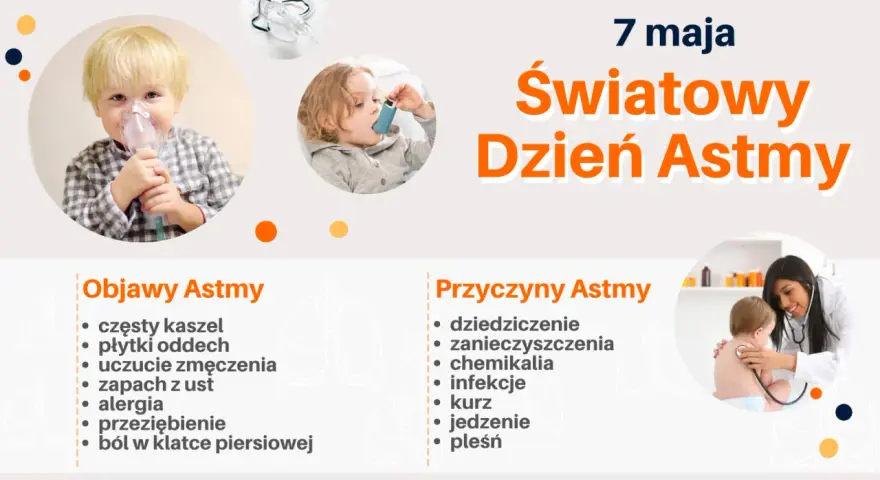 Pierwsze objawy astmy u dziecka - jak je rozpoznać i działać szybko