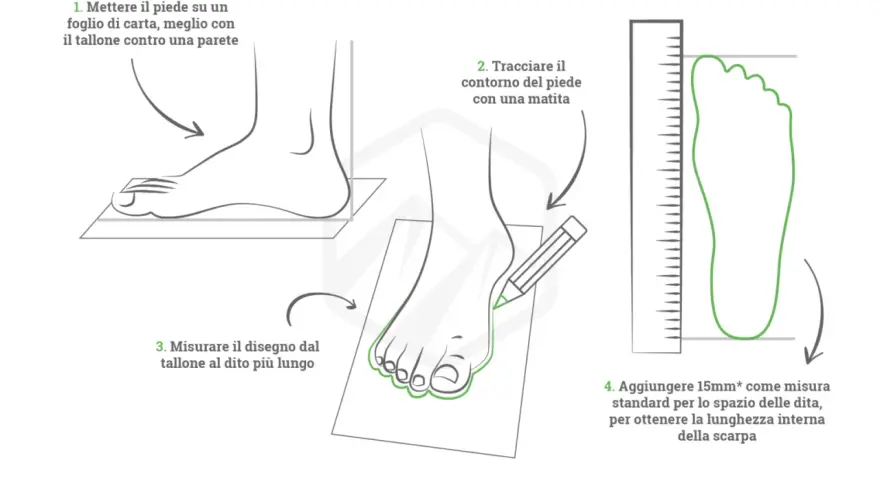 Guida per misurare le taglie piede: segui i passaggi per ottenere la misura corretta della scarpa.