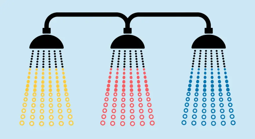 Trois douches : une jaune (chaude), une rouge (tiède), une bleue (froide). Combien de litre d'eau chaude pour une douche ?