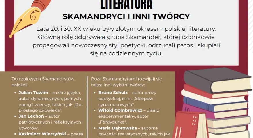 Złota epoka polskiej literatury lat 20. i 30. XX wieku. Skamandryci i inni twórcy, w tym autor "Ferdydurke", kształtowali oblicze epoki.