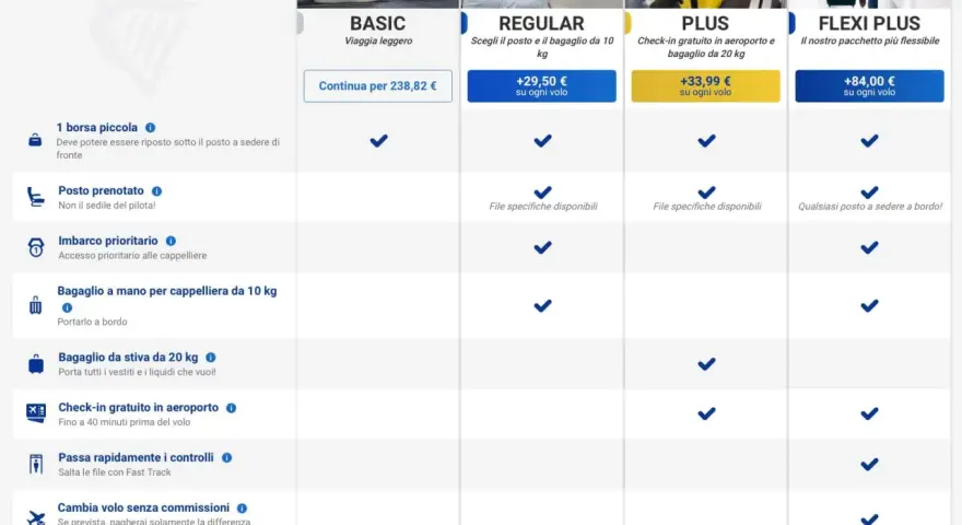 Ryanair: Costi Bagagli 2024 - Guida Completa e Risparmio