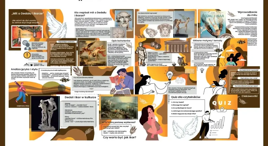 Grafika przedstawia materiał edukacyjny "Mit o Dedalu i Ikare", zawierający tekst, ilustracje i quiz.