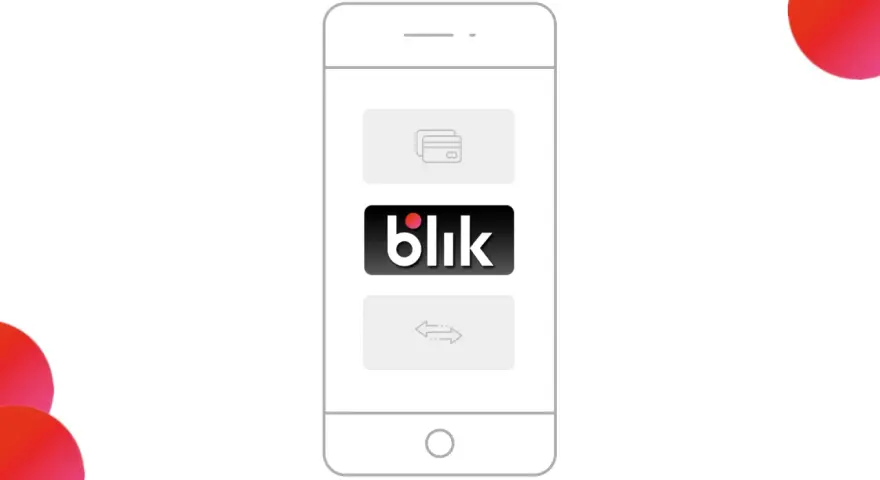 Jak włączyć BLIK w Inteligo - proste kroki, by uniknąć problemów