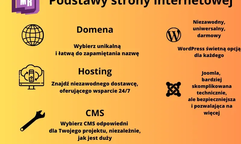 Jak stworzyć stronę internetową? Przewodnik dla początkujących