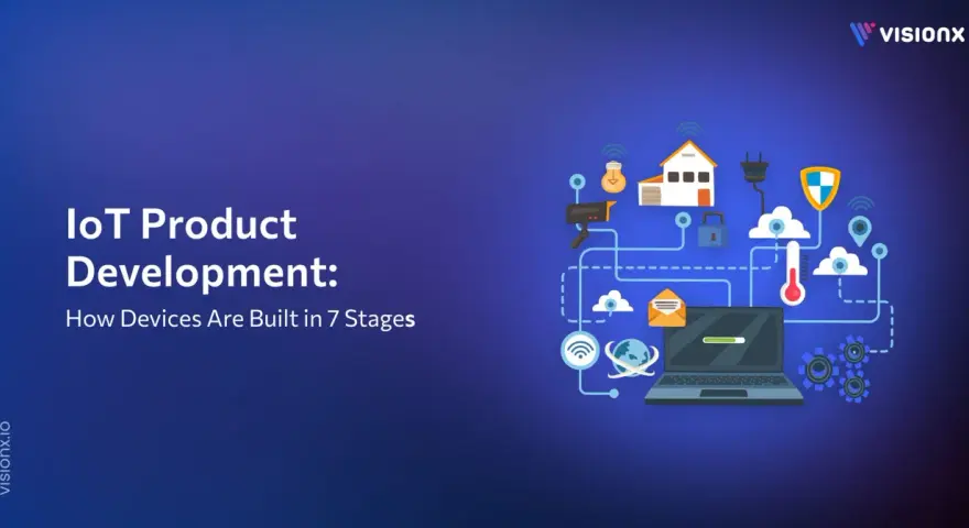 Illustration of IoT product development, showcasing smart home devices, security, and data flow, perfect for exploring new IoT startup ideas.