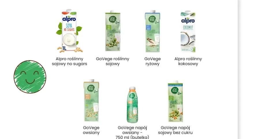 Jakie mleko roślinne jest najzdrowsze dla Twojego zdrowia i diety?