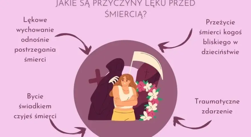 Lęk przed śmiercią objawy: Czy to tanatofobia? Odzyskaj spokój!