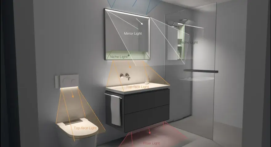 Iluminación de baño: Guía experta para seguridad, lúmenes y diseño