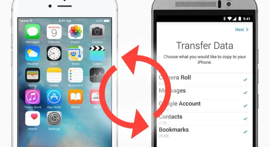 Przenieś dane z Androida na iPhone po konfiguracji - poradnik