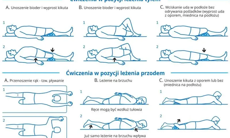 Ile dni ćwiczyć? Odkryj optymalną częstotliwość dla Twoich celów!