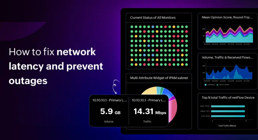 Dashboard showing network monitoring data, including traffic volume and status indicators, to help prevent outages.