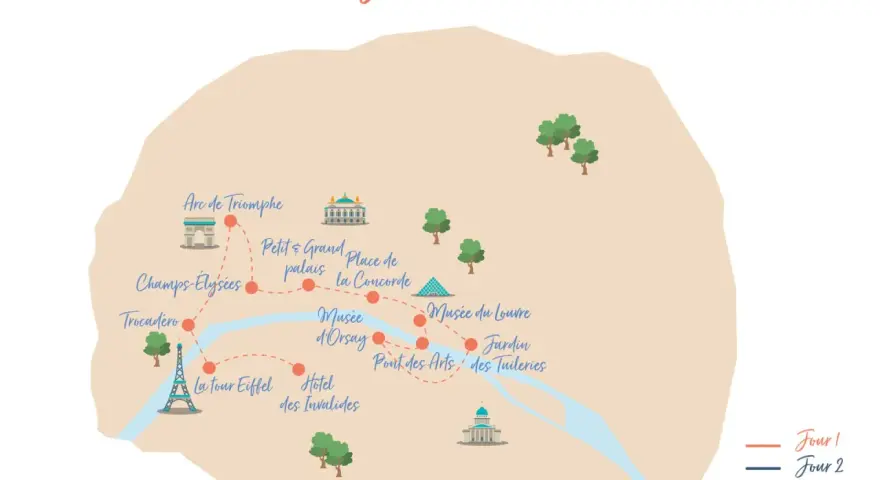 Carte illustrant un itinéraire de 3 jours à Paris, avec des icônes pour la Tour Eiffel, l'Arc de Triomphe, le Louvre, etc.