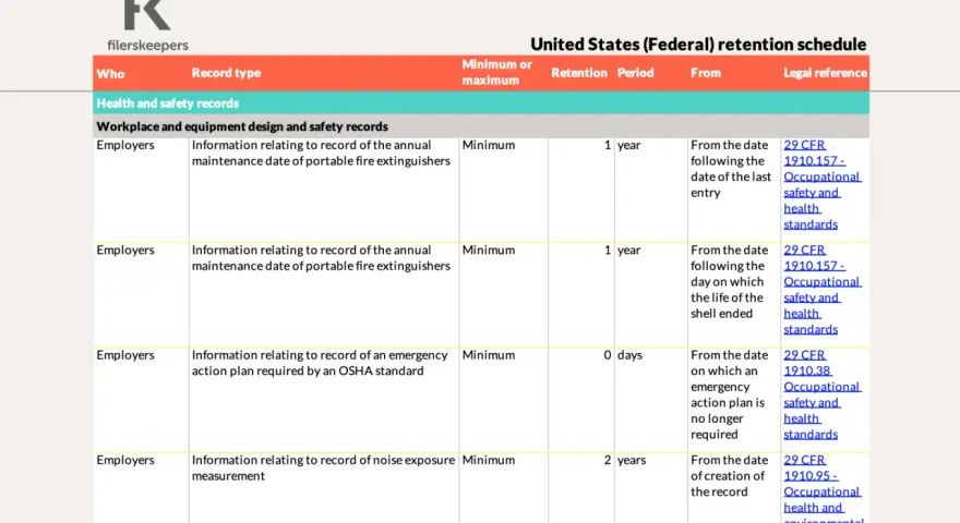 US Federal retention schedule for health & safety records, detailing document retention policy for employers.