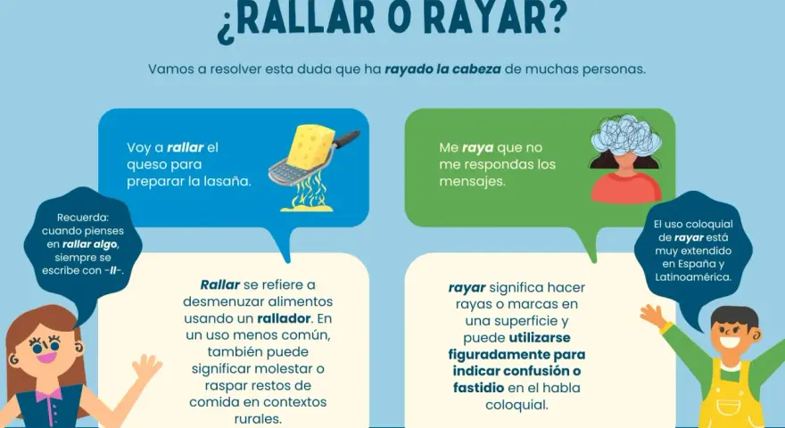 Ilustración explica la diferencia entre "rallar" (queso) y "rayar" (molestar). La duda sobre qué tipo de palabra es "todos" se resuelve con ejemplos.