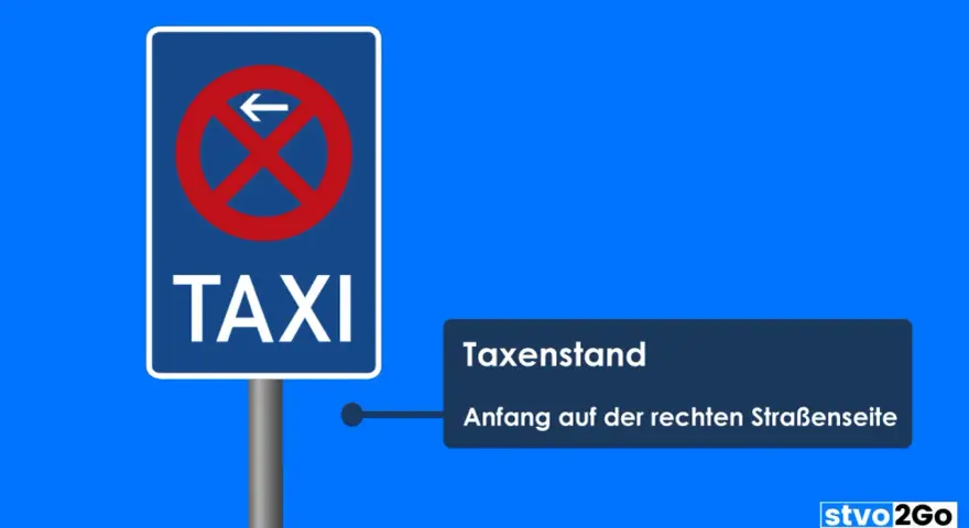 Verkehrsschild "TAXI" mit Pfeil nach links und rotem Verbotsschild. Text: "Taxenstand. Anfang auf der rechten Straßenseite.