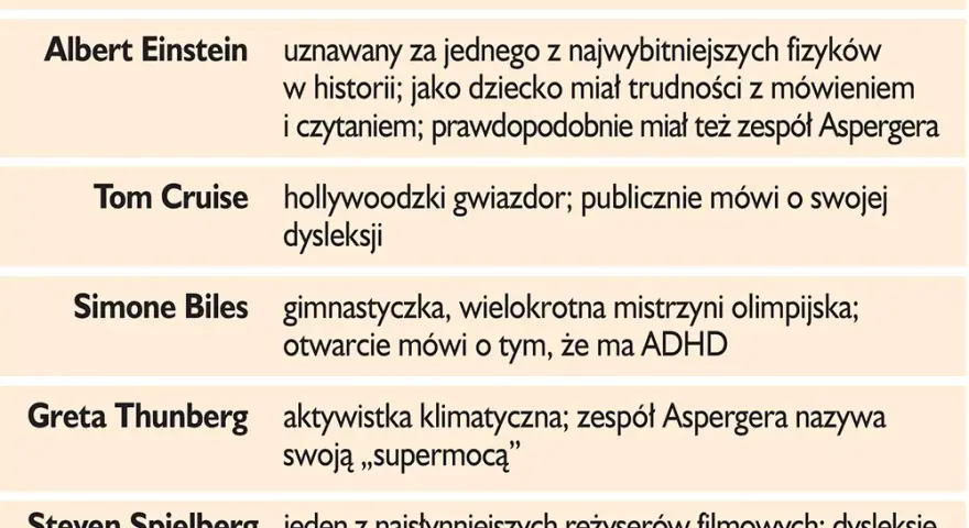 Dysleksja na maturze: Poznaj swoje prawa i zyskaj spokój