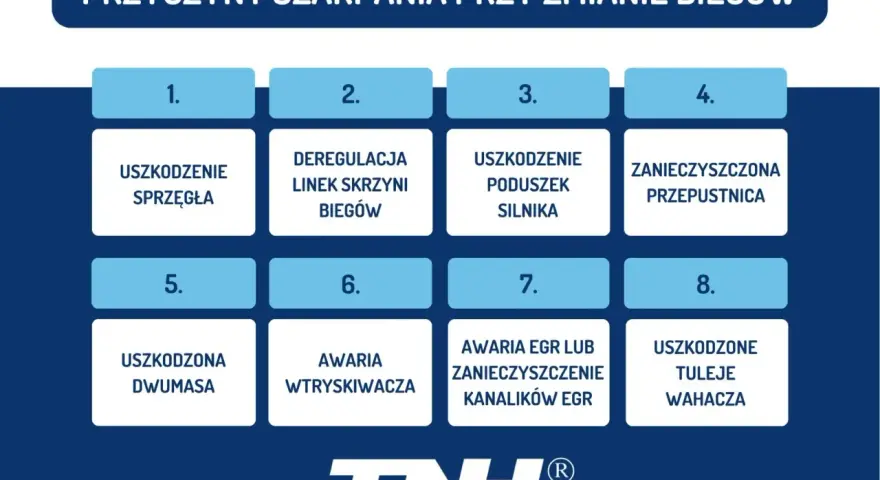 Przyczyny szarpania przy zmianie biegów: uszkodzenie sprzęgła, deregulacja linek, uszkodzone poduszki silnika, zanieczyszczona przepustnica, uszkodzona dwumasa, awaria wtryskiwacza, awaria EGR, uszkodzone tuleje wahacza.