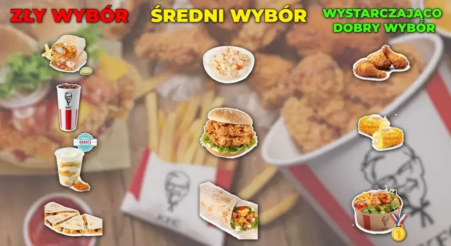 Co w KFC? Poznaj najlepsze zestawy i ich ceny oraz wartości odżywcze