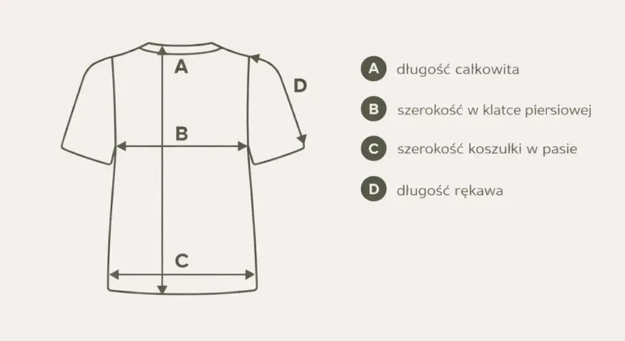 Tabela rozmiarów koszulki: A - długość całkowita, B - szerokość w klatce, C - szerokość w pasie, D - długość rękawa. Rozmiar 54 jaki to? Sprawdź wymiary.