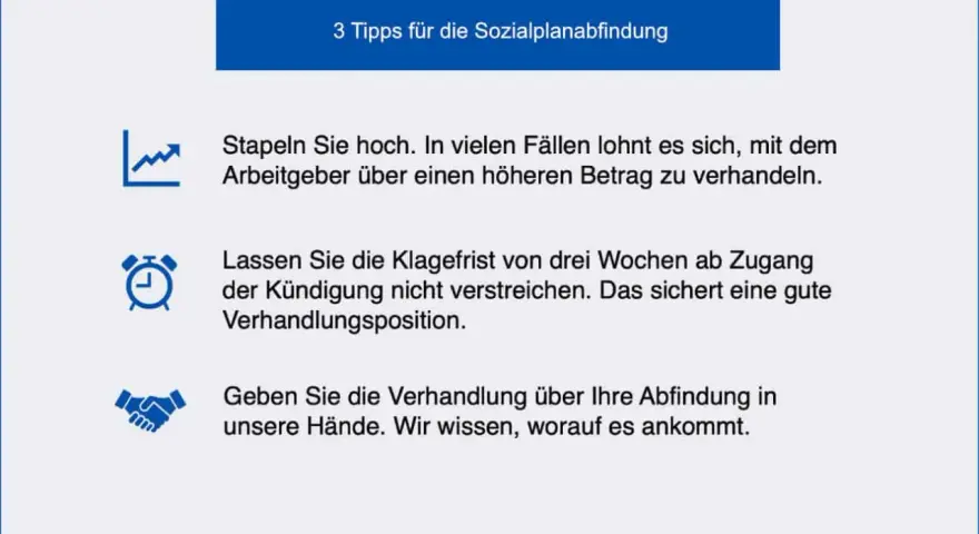 3 Tipps für die Sozialplanabfindung: Verhandeln Sie hoch, beachten Sie Fristen und überlassen Sie die Abfindungsverhandlung uns.