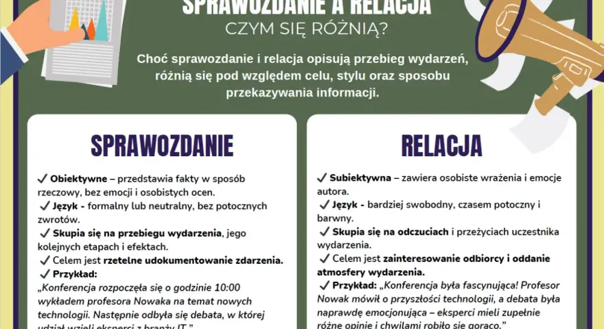 Sprawozdanie vs. relacja: porównanie cech, celów i przykładów. Sprawozdanie jest obiektywne, relacja subiektywna.