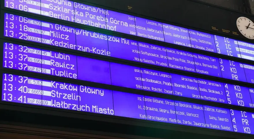 Tablica odjazdów Wrocław Główny pokazuje pociągi do Gdyni, Berlina, Lubina, Rawicza, Tuplic, Krakowa, Strzelina i Wałbrzycha.